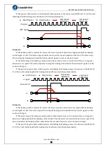 Preview for 86 page of Leadshine EL6-CAN User Manual