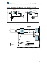 Предварительный просмотр 49 страницы Leadshine EL7-EC Series User Manual