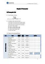 Предварительный просмотр 50 страницы Leadshine EL7-EC Series User Manual