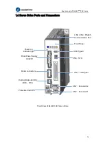 Предварительный просмотр 16 страницы Leadshine EL8-EC Series User Manual