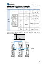 Предварительный просмотр 39 страницы Leadshine EL8-EC Series User Manual