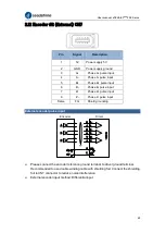 Предварительный просмотр 42 страницы Leadshine EL8-EC Series User Manual