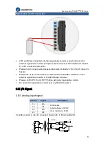 Preview for 50 page of Leadshine EL8-EC Series User Manual