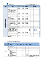 Предварительный просмотр 63 страницы Leadshine EL8-EC Series User Manual