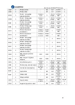 Preview for 68 page of Leadshine EL8-EC Series User Manual