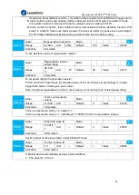 Предварительный просмотр 75 страницы Leadshine EL8-EC Series User Manual