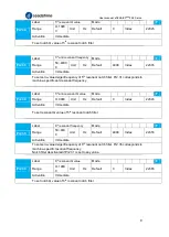 Предварительный просмотр 91 страницы Leadshine EL8-EC Series User Manual