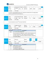 Предварительный просмотр 92 страницы Leadshine EL8-EC Series User Manual