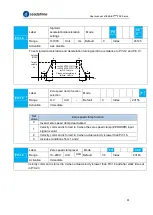 Preview for 95 page of Leadshine EL8-EC Series User Manual