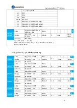 Предварительный просмотр 97 страницы Leadshine EL8-EC Series User Manual