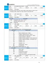 Предварительный просмотр 104 страницы Leadshine EL8-EC Series User Manual