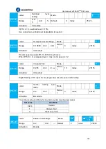 Предварительный просмотр 109 страницы Leadshine EL8-EC Series User Manual