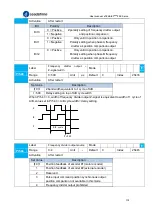 Preview for 112 page of Leadshine EL8-EC Series User Manual