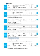 Предварительный просмотр 114 страницы Leadshine EL8-EC Series User Manual