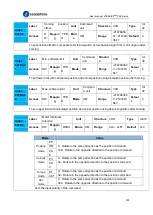 Предварительный просмотр 129 страницы Leadshine EL8-EC Series User Manual