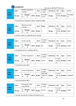 Preview for 130 page of Leadshine EL8-EC Series User Manual