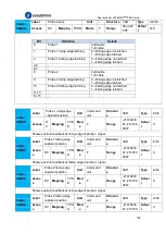 Предварительный просмотр 135 страницы Leadshine EL8-EC Series User Manual