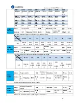 Preview for 138 page of Leadshine EL8-EC Series User Manual