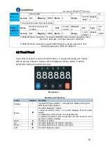 Предварительный просмотр 158 страницы Leadshine EL8-EC Series User Manual