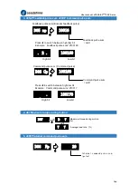 Предварительный просмотр 164 страницы Leadshine EL8-EC Series User Manual