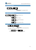 Предварительный просмотр 169 страницы Leadshine EL8-EC Series User Manual