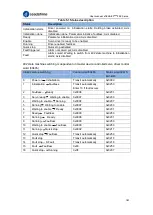 Preview for 181 page of Leadshine EL8-EC Series User Manual