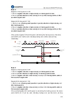 Preview for 202 page of Leadshine EL8-EC Series User Manual