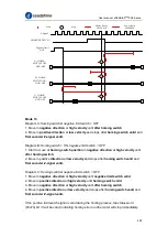 Preview for 209 page of Leadshine EL8-EC Series User Manual