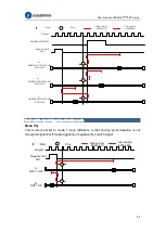 Preview for 211 page of Leadshine EL8-EC Series User Manual