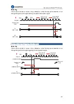 Preview for 212 page of Leadshine EL8-EC Series User Manual