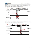 Preview for 213 page of Leadshine EL8-EC Series User Manual