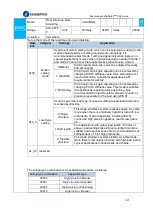 Предварительный просмотр 237 страницы Leadshine EL8-EC Series User Manual