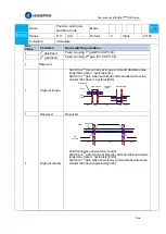 Предварительный просмотр 246 страницы Leadshine EL8-EC Series User Manual