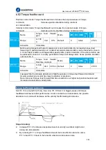 Предварительный просмотр 252 страницы Leadshine EL8-EC Series User Manual