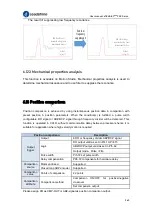 Предварительный просмотр 260 страницы Leadshine EL8-EC Series User Manual