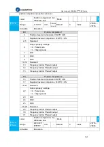 Предварительный просмотр 263 страницы Leadshine EL8-EC Series User Manual