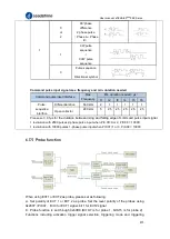 Preview for 277 page of Leadshine EL8-EC Series User Manual