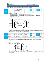 Предварительный просмотр 285 страницы Leadshine EL8-EC Series User Manual