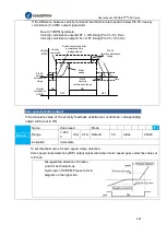 Preview for 289 page of Leadshine EL8-EC Series User Manual