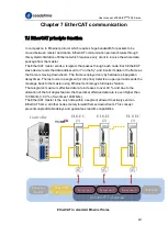 Предварительный просмотр 291 страницы Leadshine EL8-EC Series User Manual