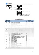 Предварительный просмотр 301 страницы Leadshine EL8-EC Series User Manual