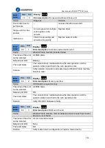 Preview for 326 page of Leadshine EL8-EC Series User Manual