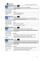 Preview for 327 page of Leadshine EL8-EC Series User Manual