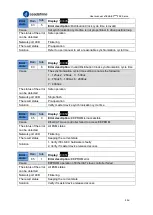 Preview for 334 page of Leadshine EL8-EC Series User Manual