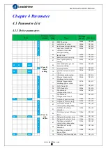 Preview for 23 page of Leadshine ELD2-CAN70 Series User Manual