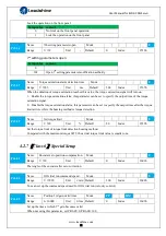 Preview for 50 page of Leadshine ELD2-CAN70 Series User Manual