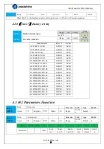 Preview for 53 page of Leadshine ELD2-CAN70 Series User Manual