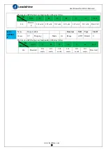 Preview for 59 page of Leadshine ELD2-CAN70 Series User Manual