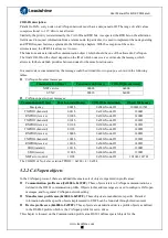 Preview for 61 page of Leadshine ELD2-CAN70 Series User Manual