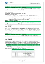 Preview for 67 page of Leadshine ELD2-CAN70 Series User Manual